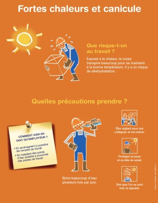 Canicule : les obligations générales de l'employeur